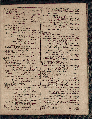 Vorschaubild von [[Hamburgischer Staats-Kalender]]