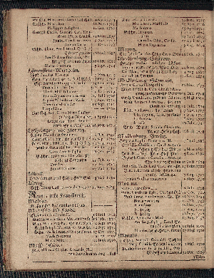 Vorschaubild von [[Hamburgischer Staats-Kalender]]