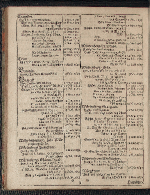 Vorschaubild von [[Hamburgischer Staats-Kalender]]