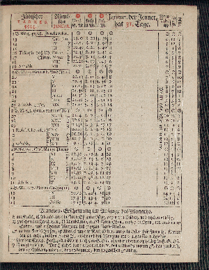 Vorschaubild von [[Hamburgischer Staats-Kalender]]