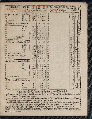 Vorschaubild von [[Hamburgischer Staats-Kalender]]