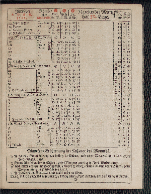 Vorschaubild von [[Hamburgischer Staats-Kalender]]