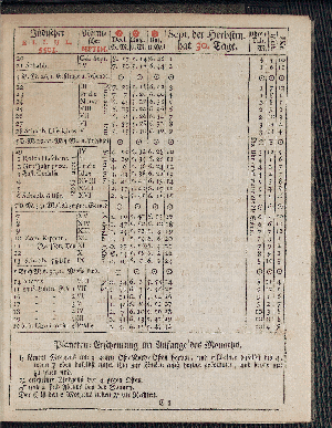 Vorschaubild von [[Hamburgischer Staats-Kalender]]