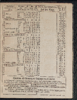 Vorschaubild von [[Hamburgischer Staats-Kalender]]