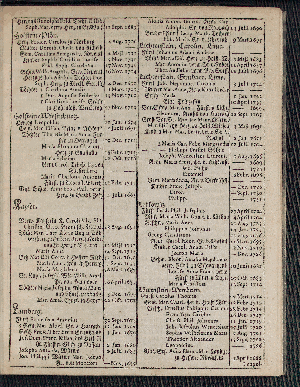 Vorschaubild von [[Hamburgischer Staats-Kalender]]