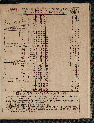 Vorschaubild von [[Hamburgischer Staats-Kalender]]