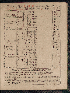 Vorschaubild von [[Hamburgischer Staats-Kalender]]