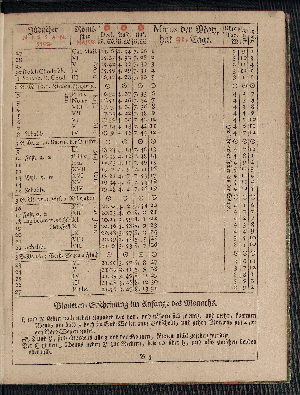 Vorschaubild von [[Hamburgischer Staats-Kalender]]