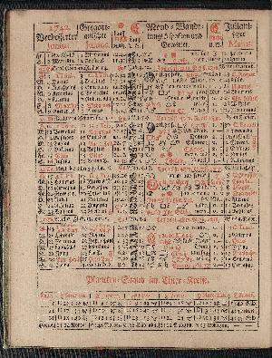 Vorschaubild von [[Hamburgischer Staats-Kalender]]