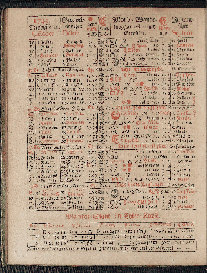 Vorschaubild von [[Hamburgischer Staats-Kalender]]