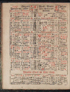 Vorschaubild von [[Hamburgischer Staats-Kalender]]