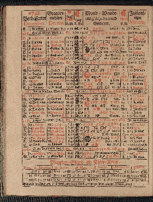 Vorschaubild von [[Hamburgischer Staats-Kalender]]