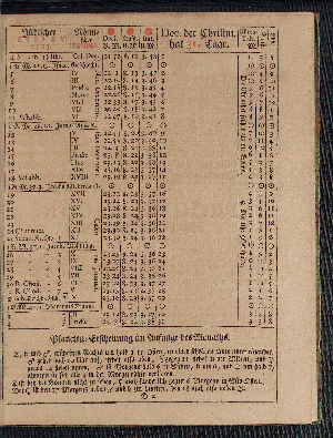 Vorschaubild von [[Hamburgischer Staats-Kalender]]