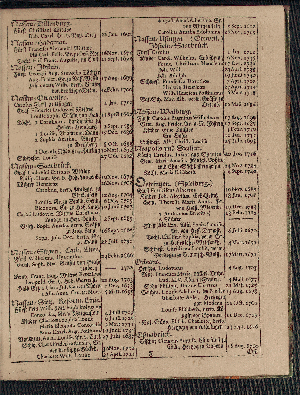 Vorschaubild von [[Hamburgischer Staats-Kalender]]