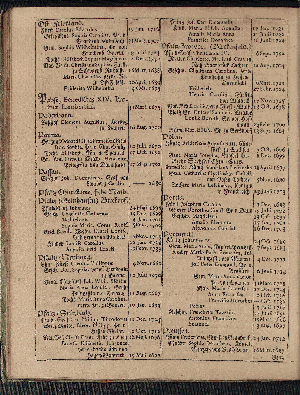 Vorschaubild von [[Hamburgischer Staats-Kalender]]