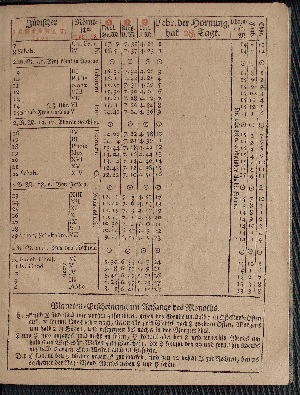 Vorschaubild von [[Hamburgischer Staats-Kalender]]