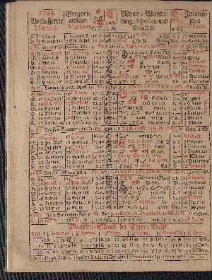 Vorschaubild von [[Hamburgischer Staats-Kalender]]