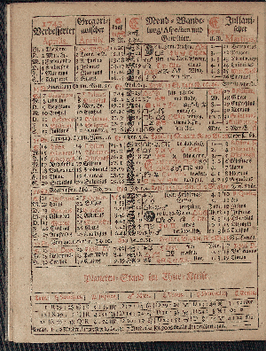 Vorschaubild von [[Hamburgischer Staats-Kalender]]