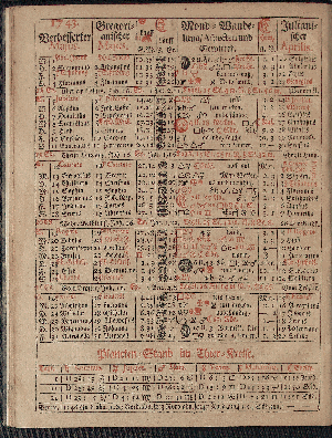 Vorschaubild von [[Hamburgischer Staats-Kalender]]