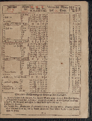 Vorschaubild von [[Hamburgischer Staats-Kalender]]