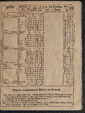 Vorschaubild von [[Hamburgischer Staats-Kalender]]