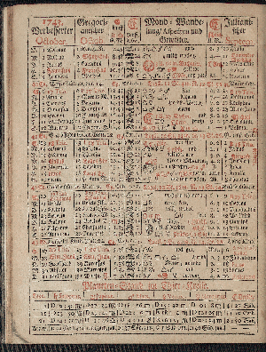 Vorschaubild von [[Hamburgischer Staats-Kalender]]