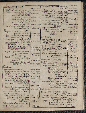 Vorschaubild von [[Hamburgischer Staats-Kalender]]