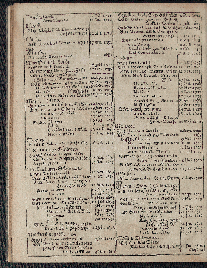 Vorschaubild von [[Hamburgischer Staats-Kalender]]