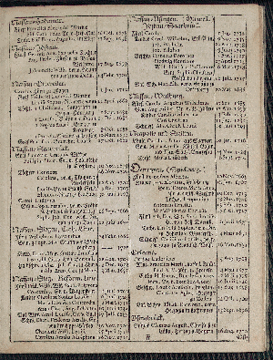 Vorschaubild von [[Hamburgischer Staats-Kalender]]