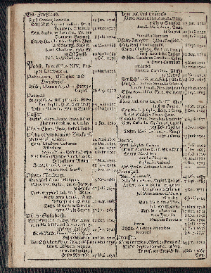 Vorschaubild von [[Hamburgischer Staats-Kalender]]