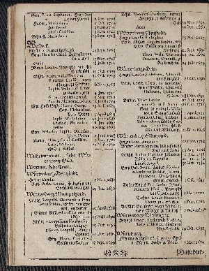 Vorschaubild von [[Hamburgischer Staats-Kalender]]