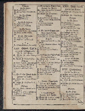 Vorschaubild von [[Hamburgischer Staats-Kalender]]