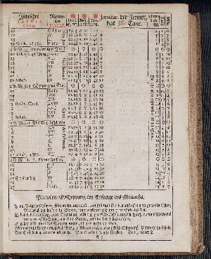 Vorschaubild von [[Hamburgischer Staats-Kalender]]