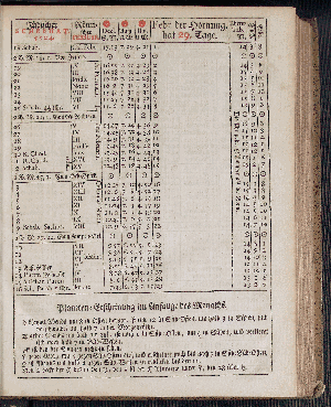 Vorschaubild von [[Hamburgischer Staats-Kalender]]