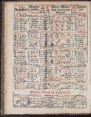 Vorschaubild von [[Hamburgischer Staats-Kalender]]