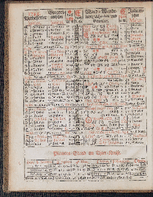 Vorschaubild von [[Hamburgischer Staats-Kalender]]