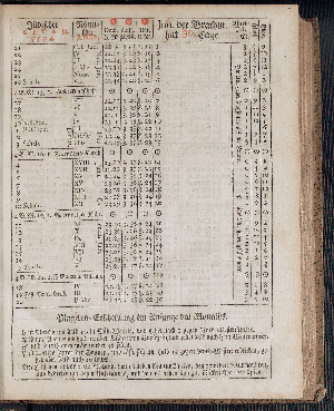 Vorschaubild von [[Hamburgischer Staats-Kalender]]