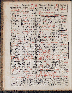 Vorschaubild von [[Hamburgischer Staats-Kalender]]