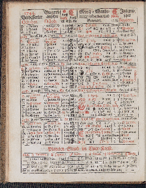 Vorschaubild von [[Hamburgischer Staats-Kalender]]