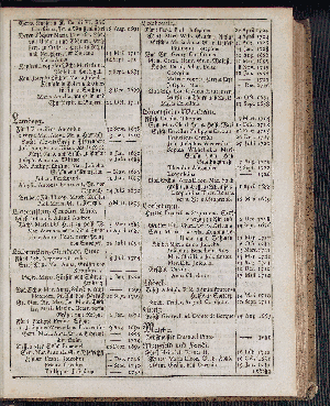 Vorschaubild von [[Hamburgischer Staats-Kalender]]