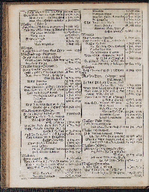 Vorschaubild von [[Hamburgischer Staats-Kalender]]