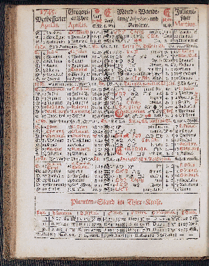 Vorschaubild von [[Hamburgischer Staats-Kalender]]