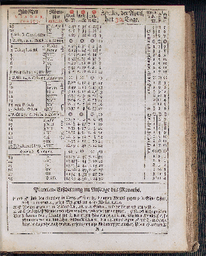 Vorschaubild von [[Hamburgischer Staats-Kalender]]