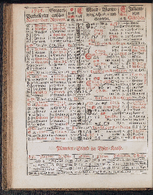 Vorschaubild von [[Hamburgischer Staats-Kalender]]