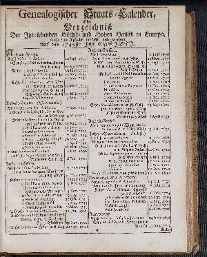 Vorschaubild von [[Hamburgischer Staats-Kalender]]