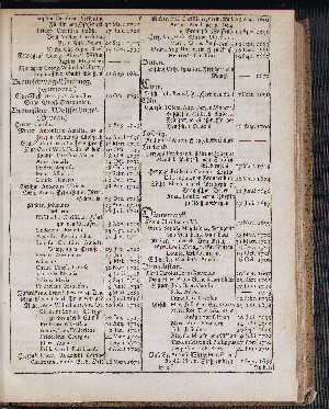 Vorschaubild von [[Hamburgischer Staats-Kalender]]