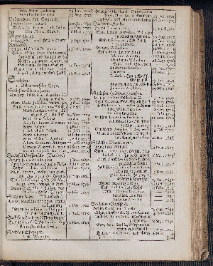 Vorschaubild von [[Hamburgischer Staats-Kalender]]