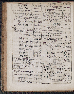 Vorschaubild von [[Hamburgischer Staats-Kalender]]