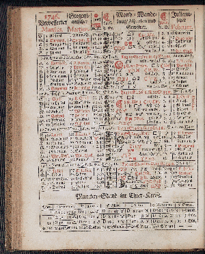 Vorschaubild von [[Hamburgischer Staats-Kalender]]