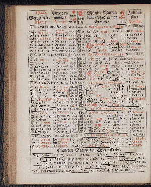 Vorschaubild von [[Hamburgischer Staats-Kalender]]